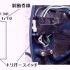 発電抵抗ブレーキ