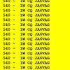 WSJT-Xフリーテキスト