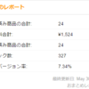 【ブログ運営】アマゾンアソシエイト　1か月の紹介料1500円突破（商品の売り上げは4万6千円！）