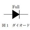 Texによる文書作成35 ～電気回路の作図5