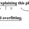 Adversarial Examples | Abstract 第2文