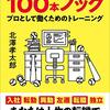 サラリーマン建築家の仕事②