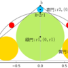 算額（その1731）