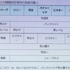 保存版　TVの画質調整　実践編