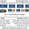論文解説　LLMに基づく生成型応答の推論方式