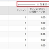 GoogleAnalyticsの新機能「加重並びかえ」の仕様と活用方法