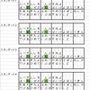 実況パワフルプロ野球2016 パスワード解析6