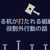 「やったもん負けの」「出る杭は打たれる」組織内では役割外行動が抑圧される。