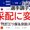 【副業】 Webサイト作成　進捗 5/21