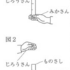 ものさしの落下に要する時間（２０１７年徳島）の問題を高校レベルで解くとこうなる。