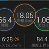 今日のランニング～９月９日～壬生町町民総合運動公園から