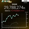 CPI想定越えでダウ-1276　-3.9％