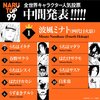 全世界でNARUTOキャラ人気投票　地域ごとの途中経過