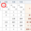 四柱推命でみる天中殺ごとの2016年下半期の運勢