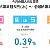 【教育資金】大学資金の為に「個人向け国債変動10年」を購入した話（楽天証券）