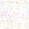 　Twitterキーワード[ハイキュー]　07/13_09:00から60分のつぶやき雲