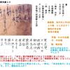 古文書調べ３８，領主へ焼米献上４