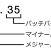 電子書籍は変わらないといけないと思うのです