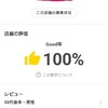 タイミー企業側グッド率100％の仕事に行った感想！