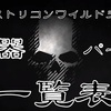 ゴーストリコンワイルドランズ 武器・パーツの位置情報・場所の一覧表