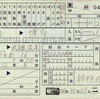 本日の使用切符：JR東日本 二宮駅発行 かもめ16号・リレーかもめ16号 長崎▶︎博多 普通指定席・グリーン個室 料金補充券