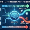 ドキュメント整備は生成AI活用の質とスピードを支える基盤になる