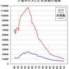 夕張タイムズのゴシップ記事