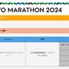 「東京マラソン」エントリーセンターから渡された引導