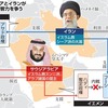 【地政学】サウジアラビアとアメリカ・ロシアの関係性を知る