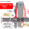 新潟県 国道7号 新潟バイパス 南紫竹IC（入口）が開通