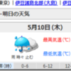 今日の天気
