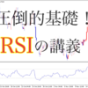【相場状況を読めないって奴まだおるん？】RSIの正しい使い方講座