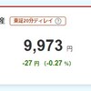 【投資初心者】「成長投資枠（新NISA）」での購入初体験→衝撃のマイナスからスタート…
