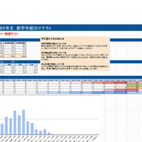 SAPIX6年テスト2025卒業組フルセット1年分　組分けマンスリー合格力志望校 SAPIX6年2025受験組4月度マンスリー確認テスト サッピクス6年