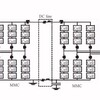 MMC交直変換器