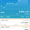 10月3週の収支報告