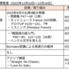 【週報・目標管理#030】2022年12月10日〜12月16日：”普通の”日本人はマルチリンガリストになれるのか？！