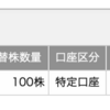 8306三菱UFJをdポイントで１単元購入〜一生持ち続ける〜