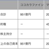 ココカラとマツキヨのROE