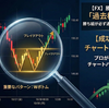 【FX】勝てない理由は「過去検証」不足。勝ち組が必ず通る具体的手順と重要性