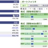 2023年05月31日（水）投資状況