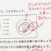 【とまと塾】小3対象新単元「月の満ち欠け」と保護者さま対象学習相談会の記録。時間枠もひとつ増設します！