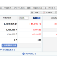 【大学生から始める資産運用】現役大学院生が初心者の為に絶対勝てる資産運用法を伝授！