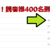 祝！読者様400名到達！！
