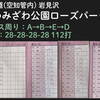 いわみざわ公園ローズパークでラウンドしました（A.B.D.Eコース周り Cコースは芝の整備のためプレー不可）