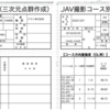 精度管理表作成機能をリリース！