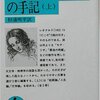 【イタリア文学】『レオナルド・ダ・ヴィンチの手記』――「2022年の抱負」はどんどん発信してしまえ