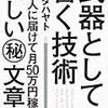 ブログにしてから２ヶ月経ったので経過報告します。