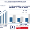 オーガニックデオドラント市場規模、トレンド、2033年までの成長レポート | UnivDatos