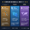  AWS Keyspaces vs GCP Bigtable vs Azure Cosmos DB for Cassandra: 超大規模NoSQLの未来を左右する三つ巴の戦い